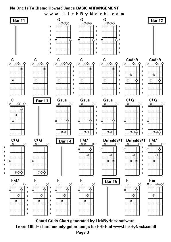 Chord Grids Chart of chord melody fingerstyle guitar song-No One Is To Blame-Howard Jones-BASIC ARRANGEMENT,generated by LickByNeck software.